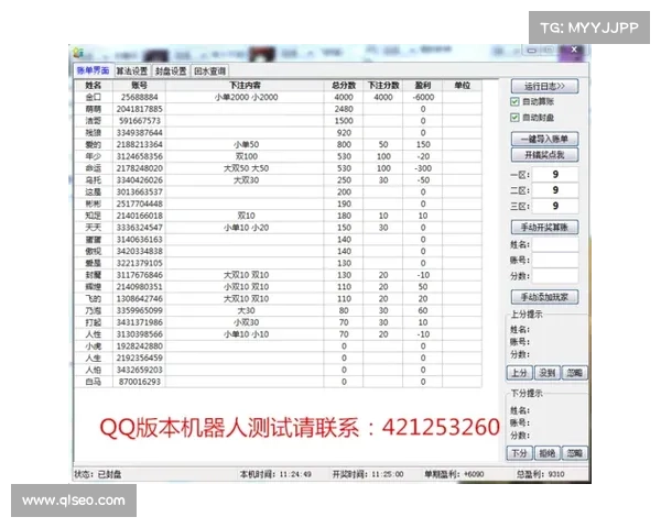 加拿大28游戏解析与技巧分享助你快速掌握投注技巧 加拿大28游戏解析与技巧分享助你快速掌握投注技巧